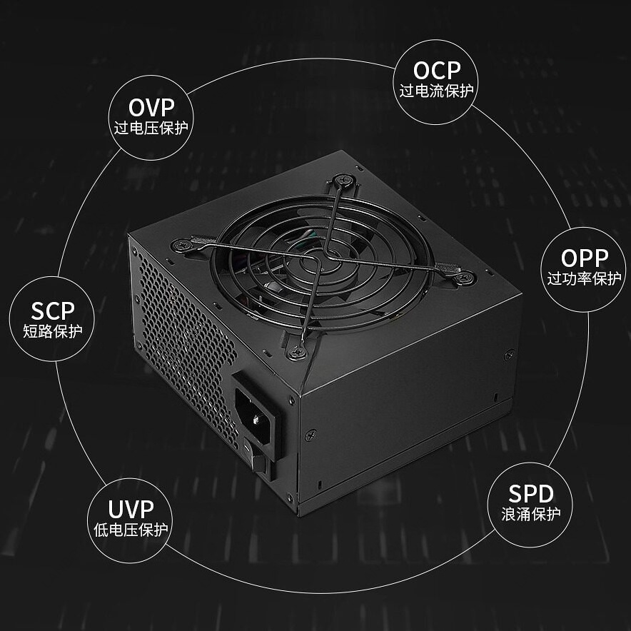 White SFX Fully Modular PSU 55 - 750W Sfx Fully Modular Power Supply review and price